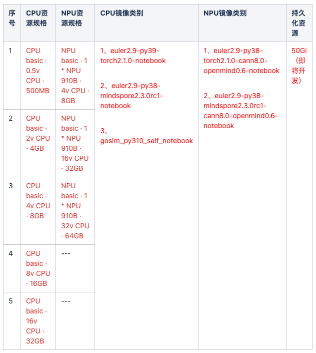 image-20250207163255182